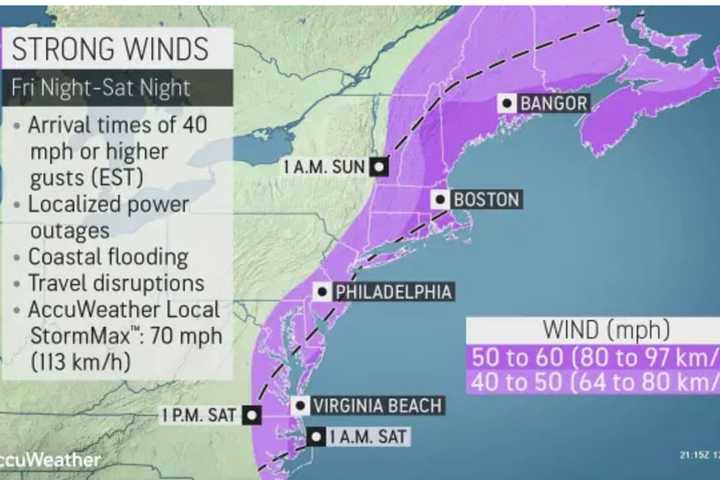 Complex Storm System Will Bring Soaking Rain, Dangerous Wind Gusts, Wintry Mix, Snowfall