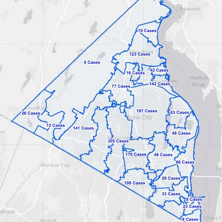 The breakdown of active COVID-19 cases in Dutchess County on Monday, Dec. 7.