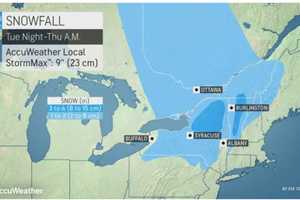 Here's Latest On Round Of Snowfall That Will Sweep Through Region