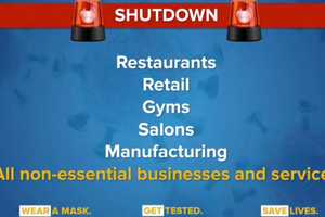 COVID-19: Cuomo Issues New Warning About Possible Business Shutdowns Due To Spread