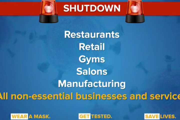 COVID-19: Cuomo Issues New Warning About Possible Business Shutdowns Due To Spread