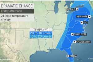 Dramatic Change To Follow Storm As Arctic Blast Will Cause Sharp Drop In Temperatures