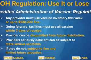 COVID-19: NY Sets New Rules For Vaccines, Including Fines, Issues Updated Guidance For Schools