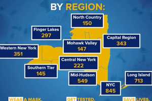 COVID-19: Here Are Number Of Sites Enrolled To Administer Vaccine On Long Island