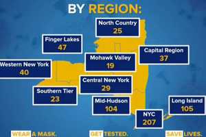 COVID-19: Here Are Number Of Sites Enrolled To Administer Vaccine In Hudson Valley