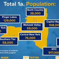 <p>The number of 1A healthcare workers who live on Long Island.</p>