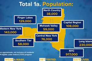 COVID-19: Here's The Percentage Of Long Island Healthcare Workers To Receive Vaccine