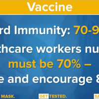 <p>In order to achieve herd immunity, it is estimated that between 70 percent and 90 percent of New Yorkers will need to be vaccinated, and no less than 70 percent for healthcare workers administering the vaccines..</p>