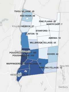 COVID-19: Dutchess County Surpasses 2K Active Cases; Latest Rundown By Community