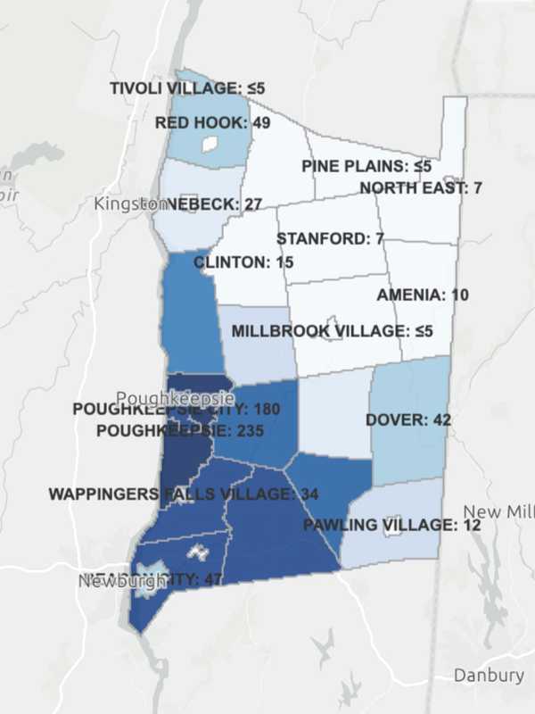 COVID-19: Dutchess County Surpasses 2K Active Cases; Latest Rundown By Community