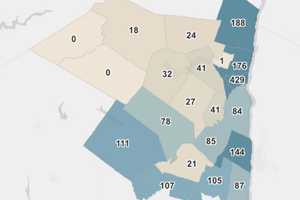 COVID-19: Here's Brand-New Breakdown Of Cases In Sullivan, Ulster Counties