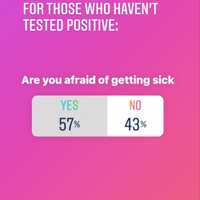 <p>Are you afraid of getting sick?</p>