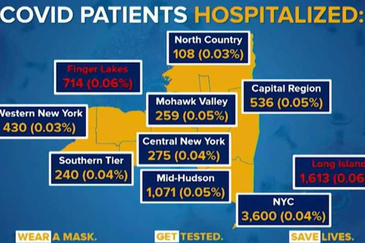 COVID-19: Long Island Sees 2.8K-Plus New Cases; Latest Breakdown By Community