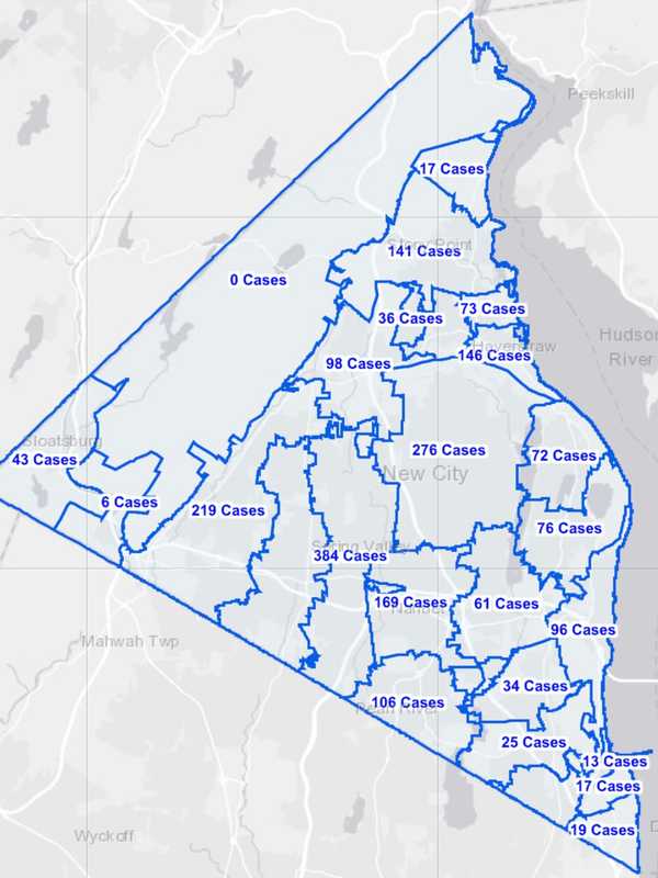 COVID-19: Here's Brand-New Breakdown Of Rockland Cases By Community