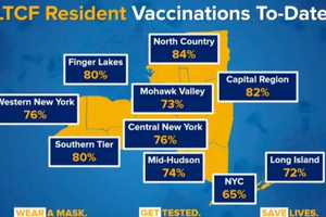 COVID-19: Here's The Progress Being Made In Vaccinating Hudson Valley Nursing Facilities