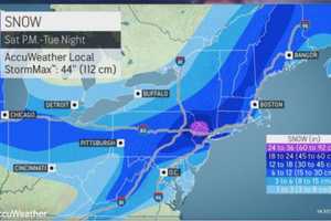 How Much Snow Did You Get? A Look At Totals Throughout Region From Nor'easter