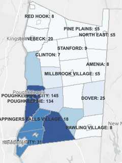 COVID-19: Here's Brand-New Breakdown Of Dutchess County Cases By Community