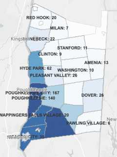 COVID-19: Here's Brand-New Breakdown Of Dutchess County Cases By Community