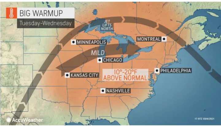 A look at the big change in the weather pattern as warmer temperatures arrive on Tuesday, March 9.