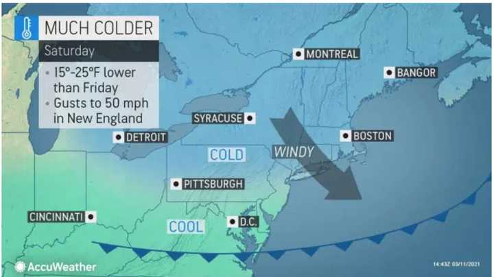 Temperatures will fall on Saturday, March 13.