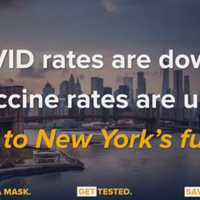 COVID-19: Restrictions Lifted On Travel Sports, Indoor, Outdoor Performing Arts In NY