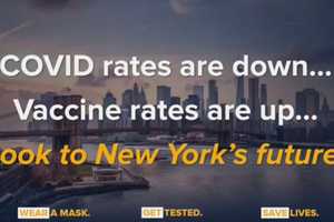COVID-19: Restrictions Lifted On Travel Sports, Indoor, Outdoor Performing Arts In NY