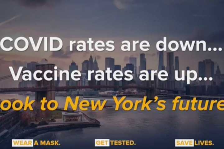 COVID-19: Restrictions Lifted On Travel Sports, Indoor, Outdoor Performing Arts In NY