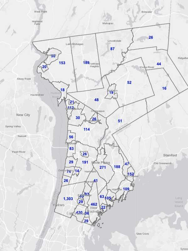 COVID-19: Hospitalizations Down, Vaccinations Up In Westchester; Latest Breakdown Of Cases