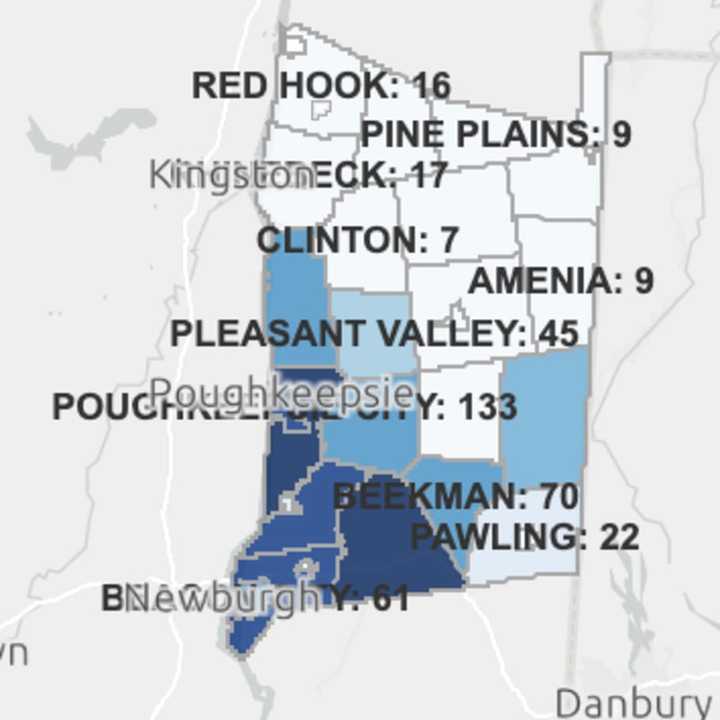 The breakdown of COVID-19 cases in Dutchess County on Tuesday, March 30.