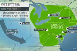 New Storm System Will Bring Big Change In Weather Pattern