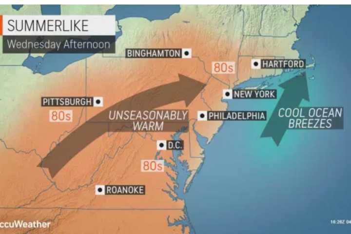 Midweek Warmup Will Be Followed By Showery, Stormy Stretch: Here's What Coming