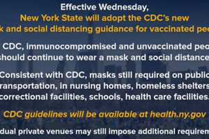 COVID-19: Date Announced When Mask Mandate Will Be Dropped For Vaccinated People In NY