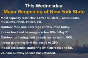 COVID-19: Lift On Restrictions For NY Restaurants, Businesses Starts