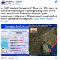 <p>The National Weather Service is warning weekend beachgoers that there could be rip currents in NJ and Delaware.</p>