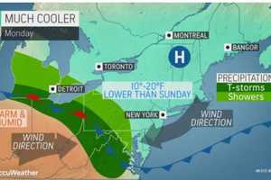 Weather Whiplash: Return To Cooler Conditions Will Be Followed By New Spike In Temperatures