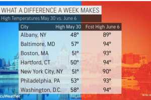 Real 'Unofficial Start Of Summer': Here's How Much Warmer It Is Than Over Memorial Day Weekend