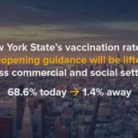 <p>New York Gov. Andrew Cuomo said that once the state hits a 70 percent vaccination rate, all COVID restrictions would be lifted.</p>