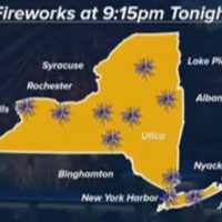 COVID-19: Jones Beach Hosts Fireworks Show As NY Celebrates Reopening