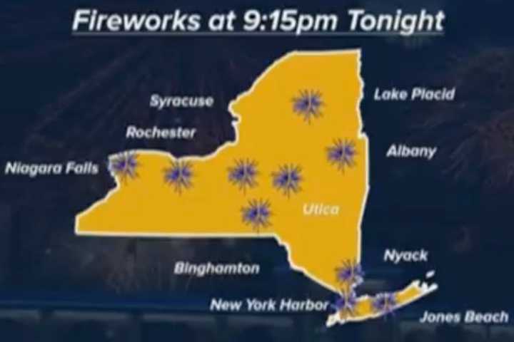 COVID-19: Jones Beach Hosts Fireworks Show As NY Celebrates Reopening