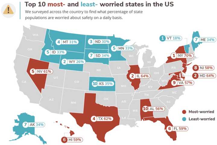 New Survey Reveals Percentage Of NYers Who Fear They'll Be Victims Of Gun Violence
