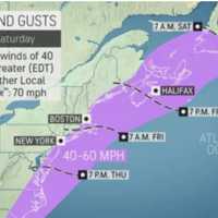 <p>Elsa wind gusts</p>