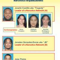 <p>Arrests made in “Operation Triple Tragedy”</p>