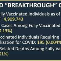 <p>COVID-19 breakthrough cases in New Jersey</p>