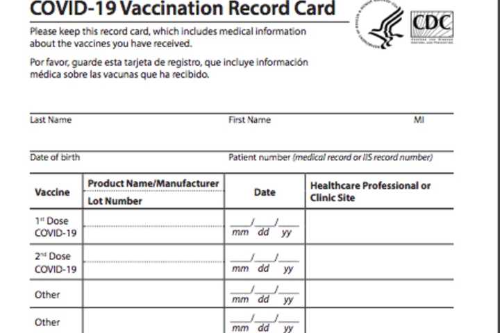 COVID-19: Lost Your Vaccine Card? Here's How To Replace It