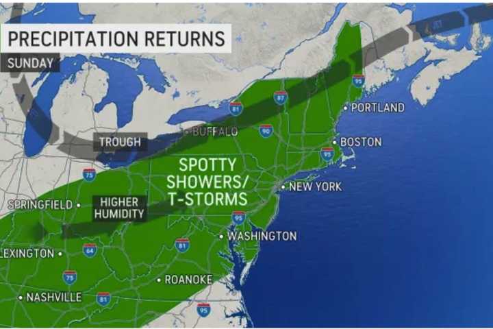 Showers Will Sweep Through Region: Here's Latest Outlook For Rest Of Labor Day Weekend