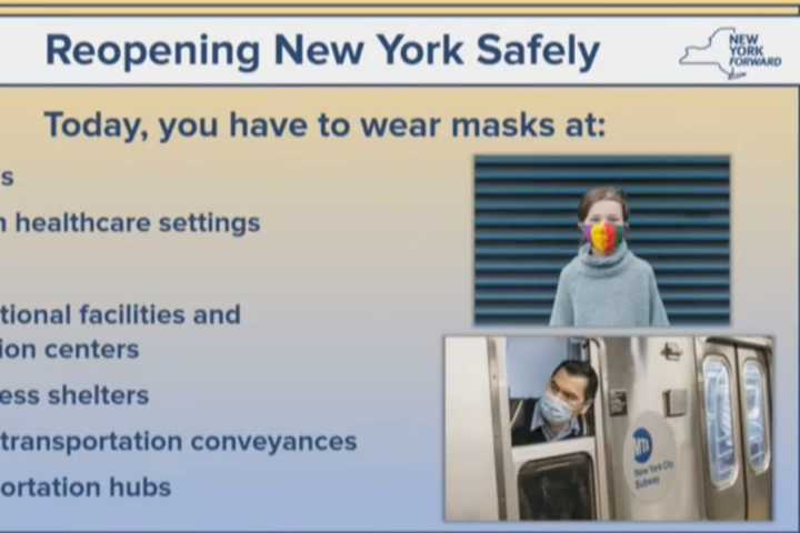 COVID-19: Hochul Announces Series Of New Universal Mask Requirements In New York