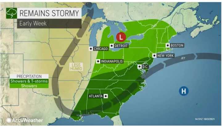 A look at the early week stormy stretch, starting Sunday night, Oct. 3.