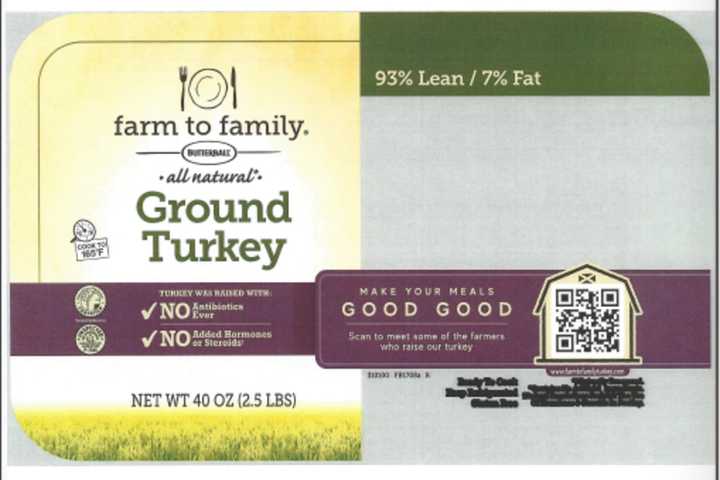 Recall Issued For Ground Turkey Products Due To Possible Foreign Matter Contamination