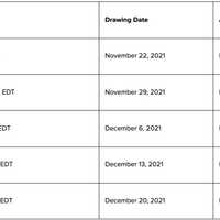 <p>The &quot;Vaccinate, Educate, Graduate&quot; schedule in New York.</p>