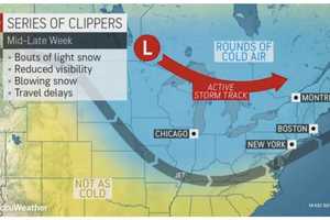 Here's Next Window For Snowfall As Alberta Clippers Sweep Through Northeast